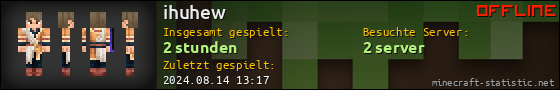Benutzerleisten 560x90 für ihuhew