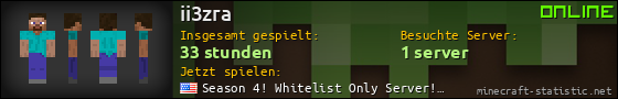Benutzerleisten 560x90 für ii3zra