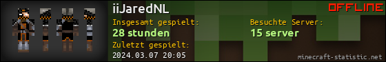 Benutzerleisten 560x90 für iiJaredNL