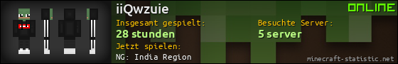 Benutzerleisten 560x90 für iiQwzuie