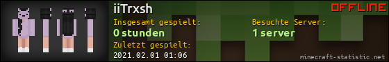 Benutzerleisten 560x90 für iiTrxsh