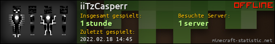 Benutzerleisten 560x90 für iiTzCasperr