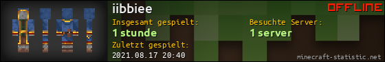 Benutzerleisten 560x90 für iibbiee