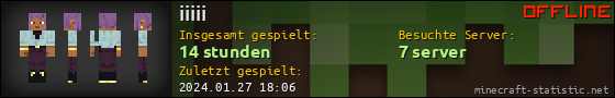 Benutzerleisten 560x90 für iiiii