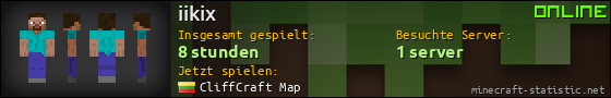 Benutzerleisten 560x90 für iikix