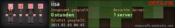 Benutzerleisten 560x90 für iisa