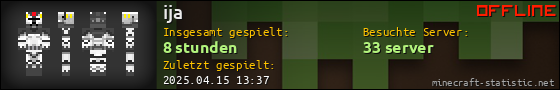Benutzerleisten 560x90 für ija