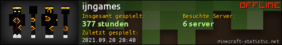 Benutzerleisten 560x90 für ijngames