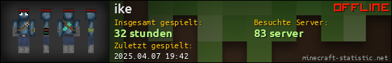 Benutzerleisten 560x90 für ike