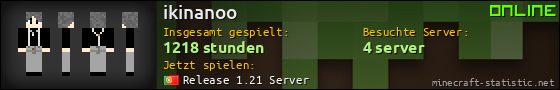 Benutzerleisten 560x90 für ikinanoo