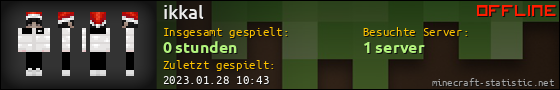 Benutzerleisten 560x90 für ikkal