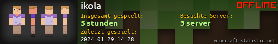 Benutzerleisten 560x90 für ikola