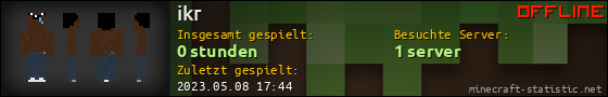 Benutzerleisten 560x90 für ikr