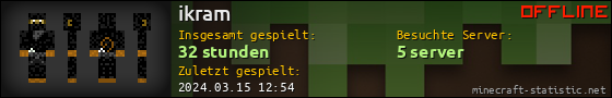 Benutzerleisten 560x90 für ikram