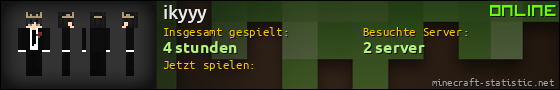 Benutzerleisten 560x90 für ikyyy