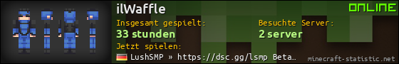 Benutzerleisten 560x90 für ilWaffle