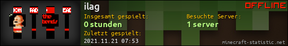 Benutzerleisten 560x90 für ilag