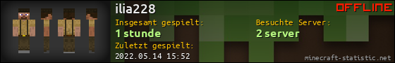 Benutzerleisten 560x90 für ilia228