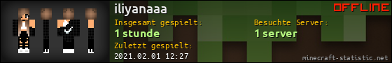 Benutzerleisten 560x90 für iliyanaaa