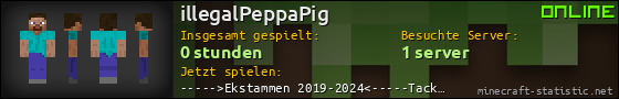 Benutzerleisten 560x90 für illegalPeppaPig