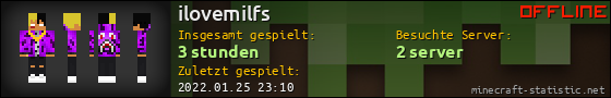 Benutzerleisten 560x90 für ilovemilfs