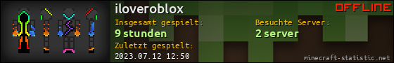 Benutzerleisten 560x90 für iloveroblox