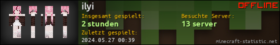 Benutzerleisten 560x90 für ilyi