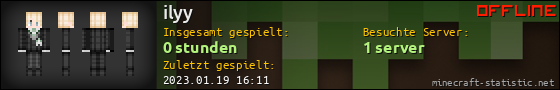Benutzerleisten 560x90 für ilyy