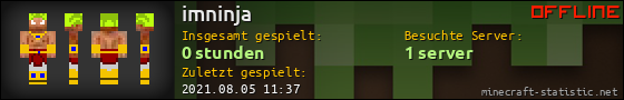 Benutzerleisten 560x90 für imninja