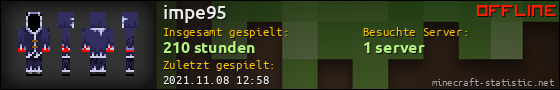 Benutzerleisten 560x90 für impe95