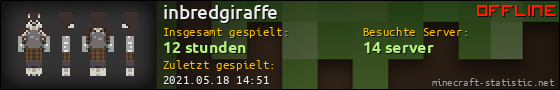 Benutzerleisten 560x90 für inbredgiraffe