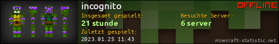 Benutzerleisten 560x90 für incognito