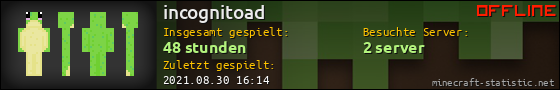 Benutzerleisten 560x90 für incognitoad