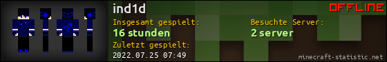 Benutzerleisten 560x90 für ind1d