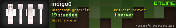 Benutzerleisten 560x90 für indigo0