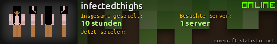 Benutzerleisten 560x90 für infectedthighs