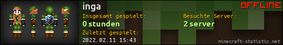 Benutzerleisten 560x90 für inga