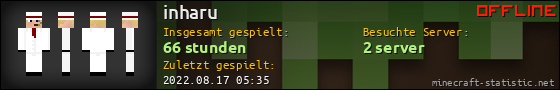 Benutzerleisten 560x90 für inharu
