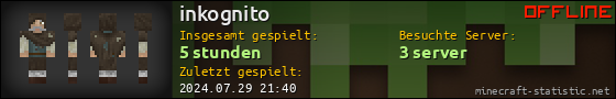 Benutzerleisten 560x90 für inkognito