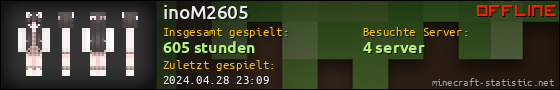 Benutzerleisten 560x90 für inoM2605