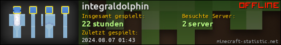 Benutzerleisten 560x90 für integraldolphin