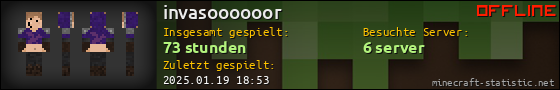 Benutzerleisten 560x90 für invasoooooor