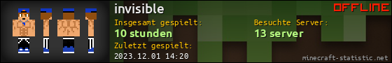 Benutzerleisten 560x90 für invisible