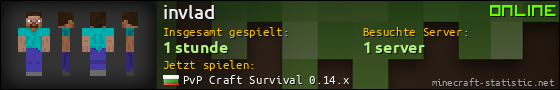 Benutzerleisten 560x90 für invlad