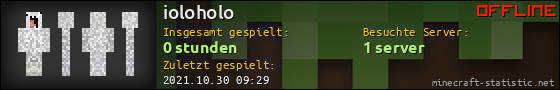 Benutzerleisten 560x90 für ioloholo