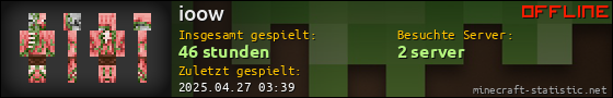 Benutzerleisten 560x90 für ioow