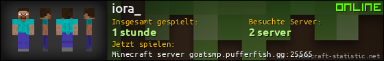 Benutzerleisten 560x90 für iora_
