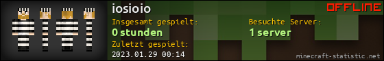 Benutzerleisten 560x90 für iosioio
