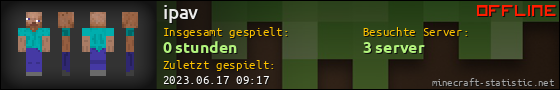 Benutzerleisten 560x90 für ipav