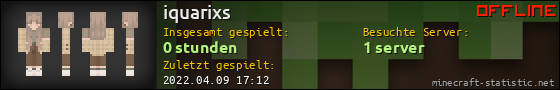 Benutzerleisten 560x90 für iquarixs